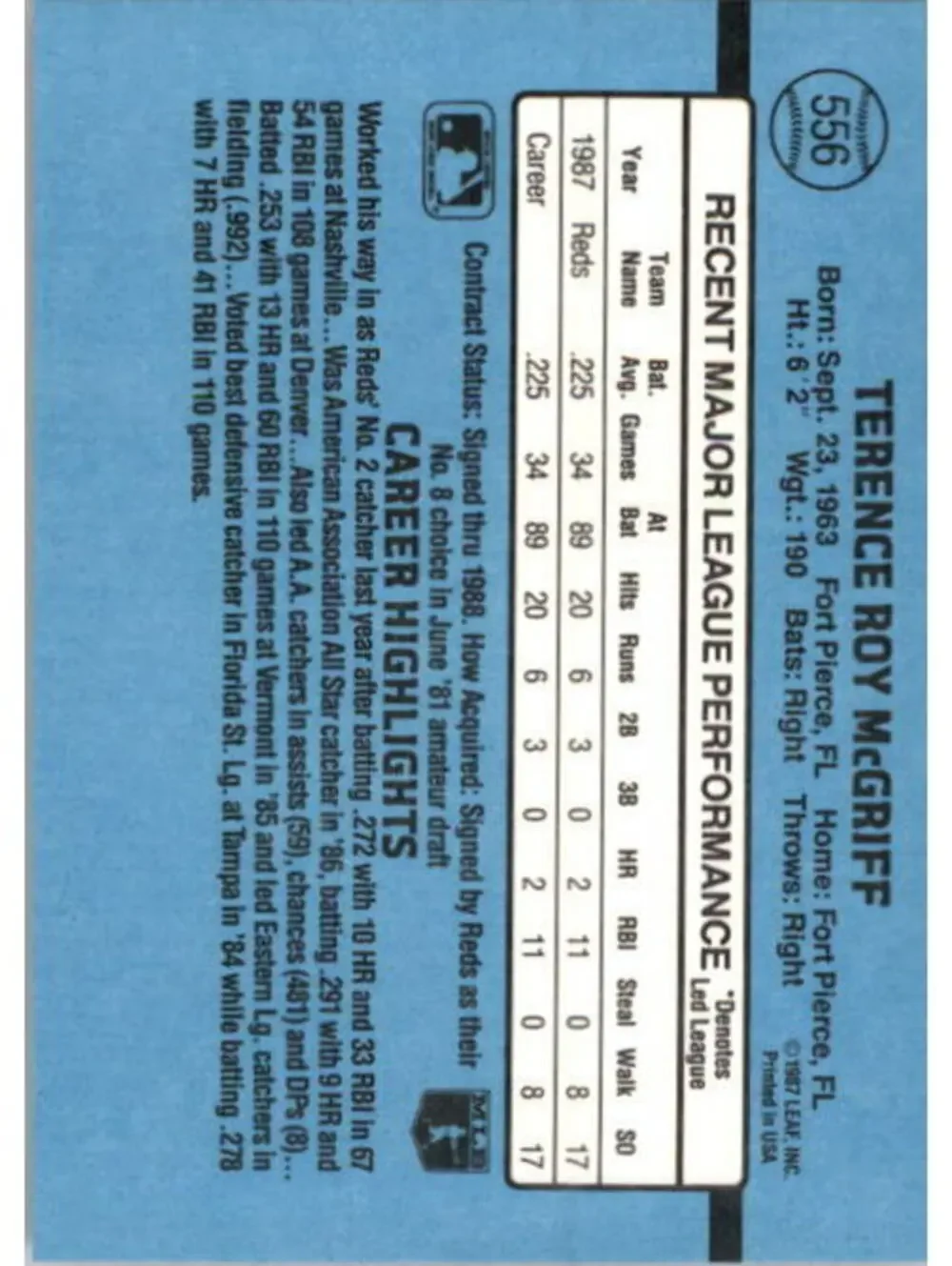 N/A 1988 terry